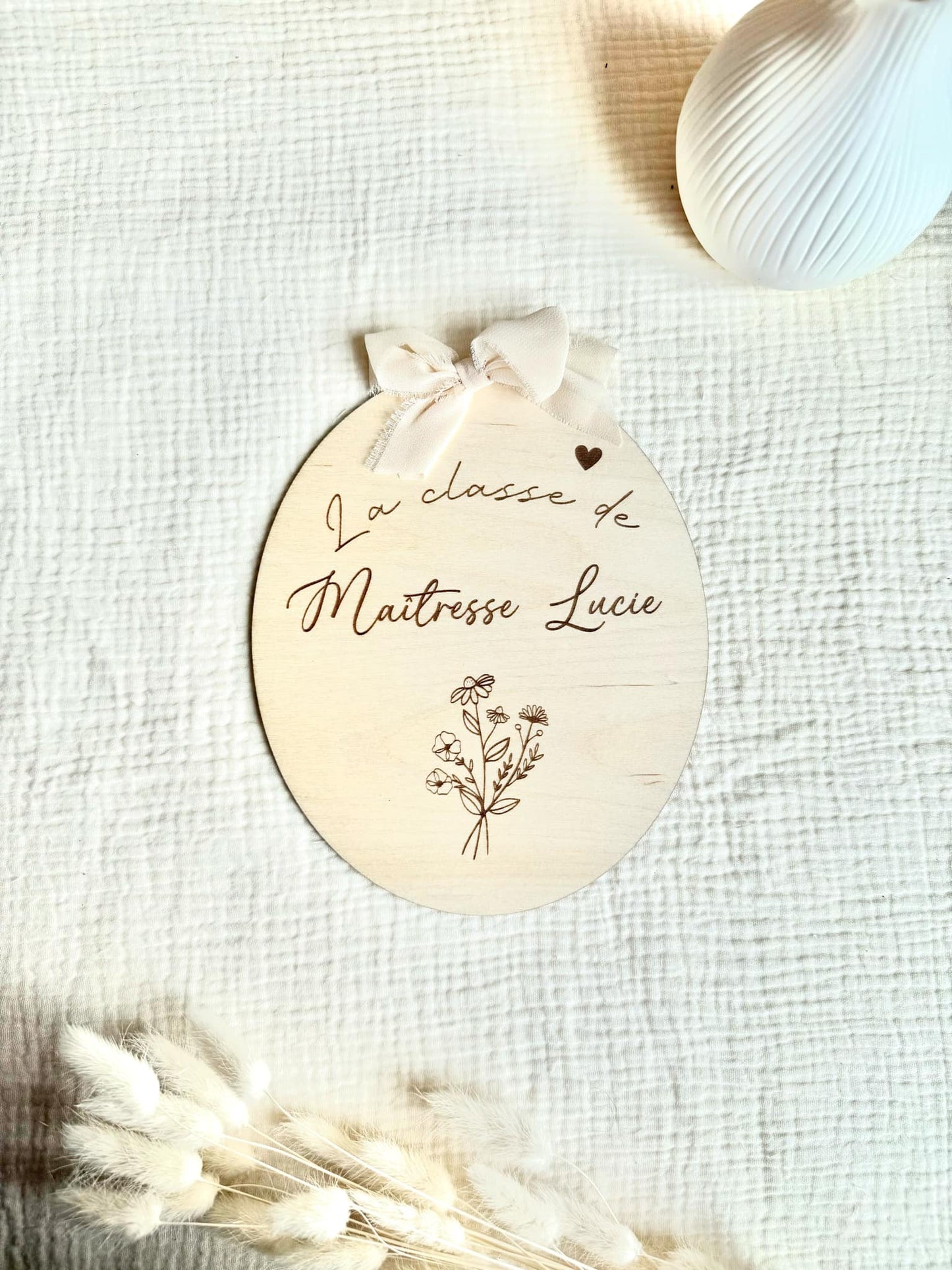 Pancarte La classe de...