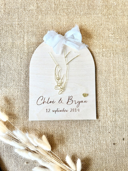 Affiche Mains couple